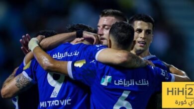 قائمة هدافي الهلال في الدوري قبل مواجهة الشباب قائمة هدافي الهلال في الدوري قبل مواجهة الشباب