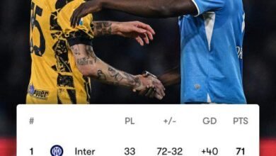 مباراة فاصلة محتملة بين إنتر ونابولي لحسم لقب الدوري الإيطالي مباراة فاصلة محتملة بين إنتر ونابولي لحسم لقب الدوري الإيطالي