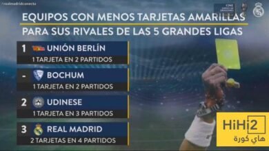 “ظلم تحكيمي مُمنهج؟” ريال مدريد يتجرع مرارة قرارات الحكام في الدوري الإسباني