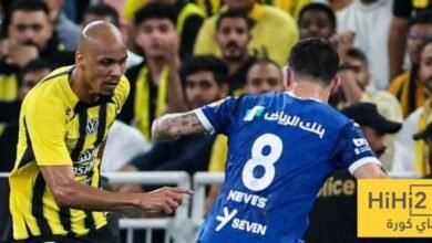 أكثر لاعبي الاتحاد منعًا للتسديدات في الدوري السعودي أكثر لاعبي الاتحاد منعًا للتسديدات في الدوري السعودي