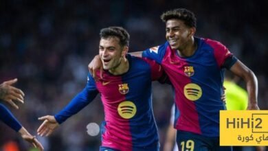 الرسم التكتيكي لتشكيلة برشلونة ضد مايوركا الرسم التكتيكي لتشكيلة برشلونة ضد مايوركا