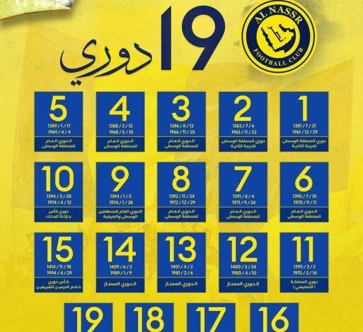 حسم جدل اعتماد بطولتي دوري للنصر في موسم واحد! حسم جدل اعتماد بطولتي دوري للنصر في موسم واحد!