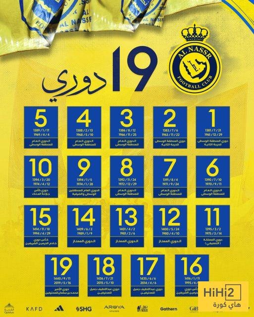 حسم جدل اعتماد بطولتي دوري للنصر في موسم واحد! حسم جدل اعتماد بطولتي دوري للنصر في موسم واحد!